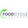 FoodCycler