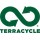 TerraCycle