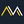 Materials Market
