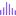 TunePat
