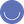 Happy Being